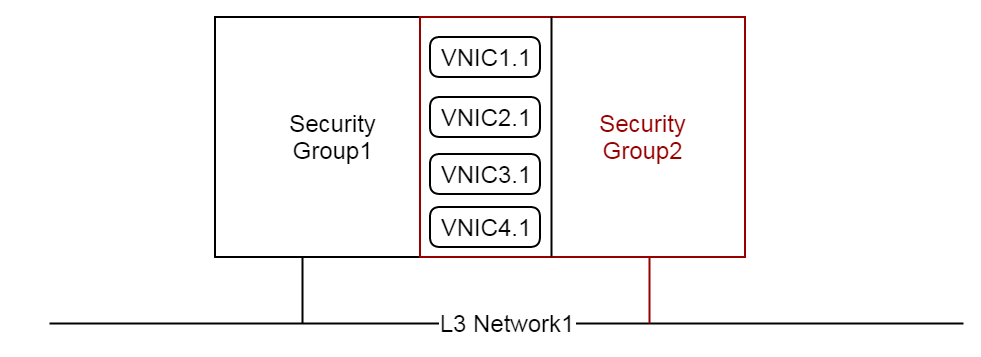 ../_images/security-group2.png